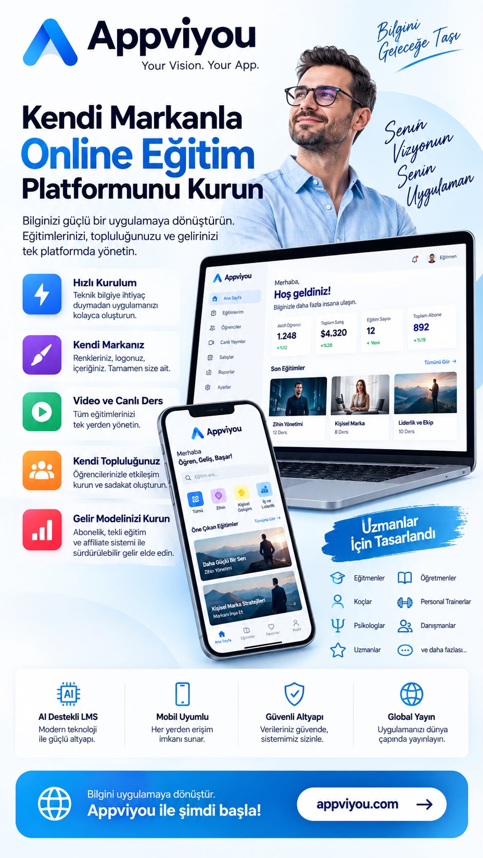 AppViyou ders ekranı